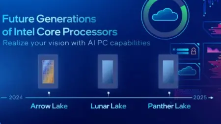 Intel Panther Lake Islemcil